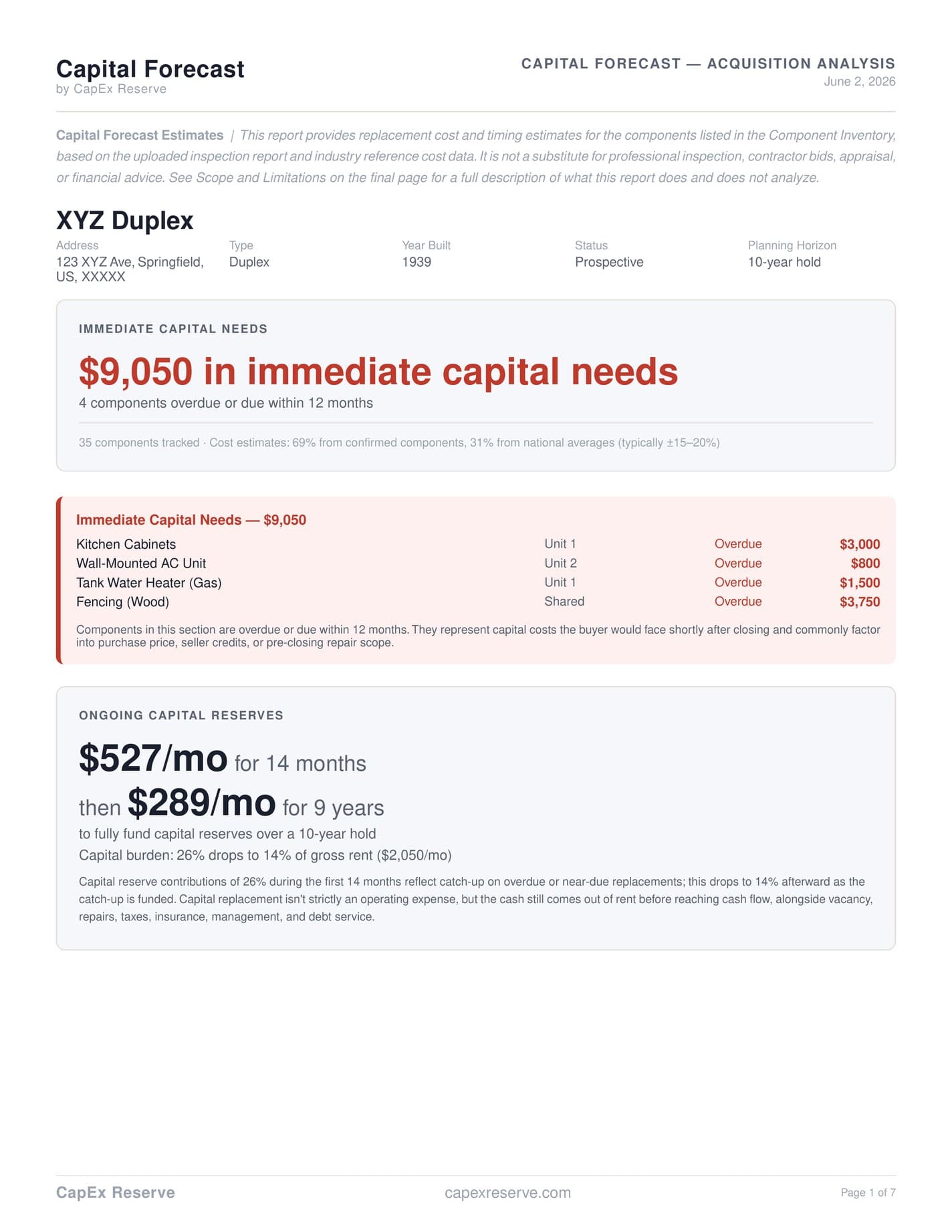 Full page 1 of the Capital Forecast acquisition report with capital liability summary and what-if scenario